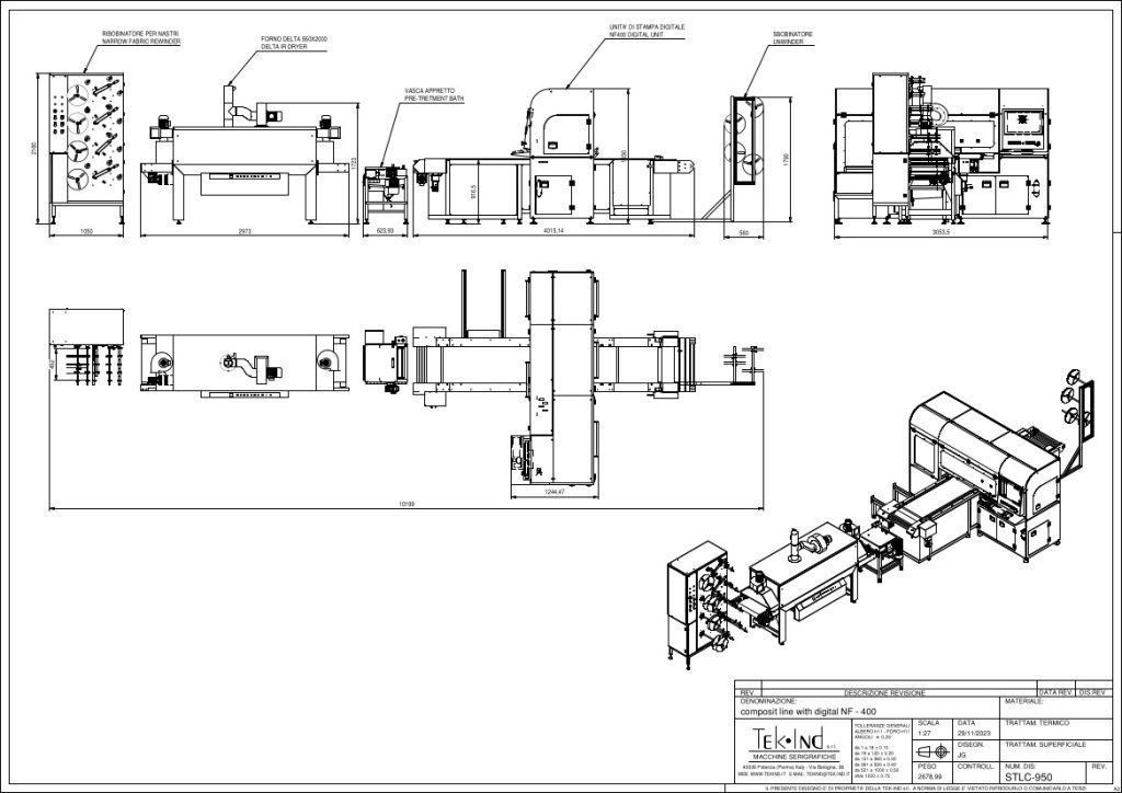 GAMMA NF-400 LINEA DA STAMPA DIGITALE