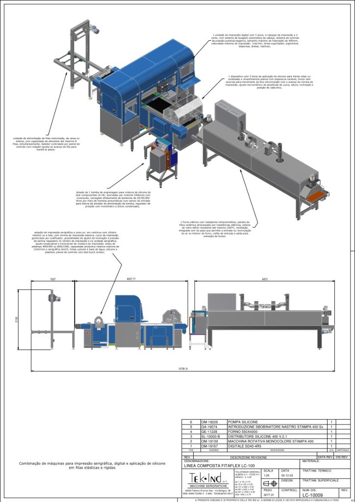 GAMMA NF-400 LINEA DA STAMPA DIGITALE